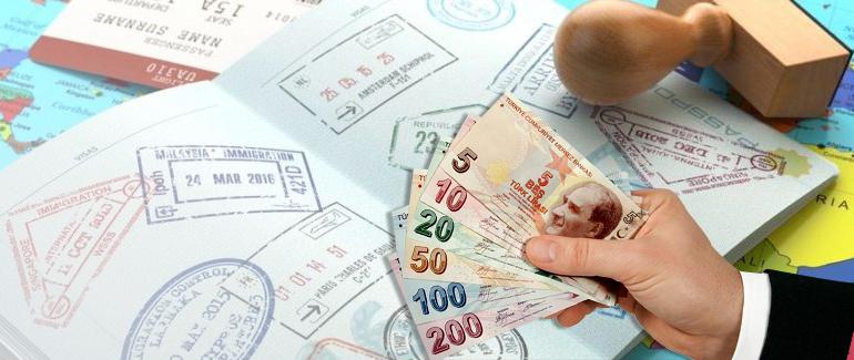 Schengen Vizesinde Maddi Teminat Şartı